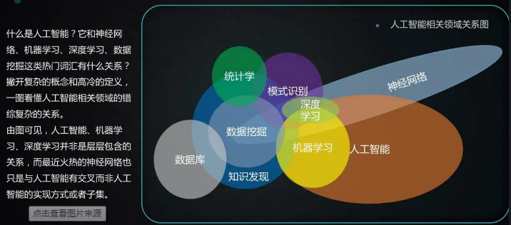 1658454395516710.png image.png